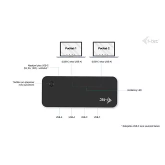 i-tec Universal KVM HUB 2x USB-C + 2x USB-A 3.0 Port i-tec Universal KVM HUB 2x USB-C + 2x USB-A 3.0 Port
