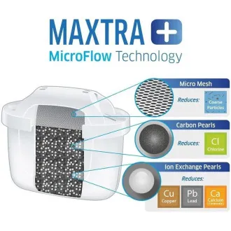 Brita Pack 6 MAXTRA pro PO 2024, 6 kusů, filtr na vodu, jednorázový Brita Pack 6 MAXTRA pro PO 2024, 6 kusů, filtr na vodu, jednorázový