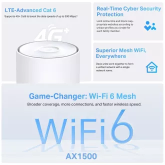 TP-Link Deco Deco X10-4G(1-pack) WiFi6 Mesh (AX1500, 2, 4GHz/5GHz, 3xGbELAN/WAN, 3G, 4G LTE, 1xnanoSIM) TP-Link Deco Deco X10-4G(1-pack) WiFi6 Mesh (AX1500, 2, 4GHz/5GHz, 3xGbELAN/WAN, 3G, 4G LTE, 1xnanoSIM)