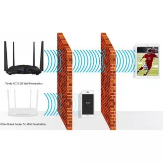 Tenda AC10 Wireless AC1200 Dual Band Router, 1x gigabit WAN, 3x gigabit LAN Tenda AC10 Wireless AC1200 Dual Band Router, 1x gigabit WAN, 3x gigabit LAN