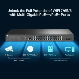 TP-Link OMADA JetStream switch TL-SG3428XPP-M2 (24x2, 5GbE, 4xSFP+, 16xPoE+, 8xPoE++, 16xPoE+, 500W)