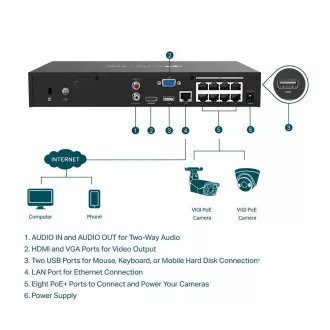 TP-Link VIGI NVR1008H-8P v1.2 (P/N:1775500035), videorekordér, 8 channels, 8xPoE, 1x100Mb/s LAN, 1xVGA, 1xHDMI, 2xUSB2.0