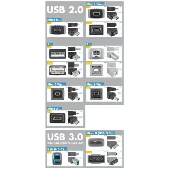 PremiumCord kabel prodlužovací USB 2.0, A-A, 0, 5m, černá PremiumCord kabel prodlužovací USB 2.0, A-A, 0, 5m, černá