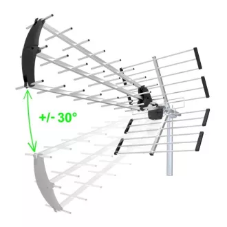 EVOLVEO Flexi 2, pasivní venkovní DAB+/DVB-T2 anténa, filtr LTE, 4G, 5G EVOLVEO Flexi 2, pasivní venkovní DAB+/DVB-T2 anténa, filtr LTE, 4G, 5G