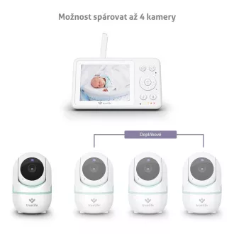 TrueLife NannyCam R4i - digitální video chůvička