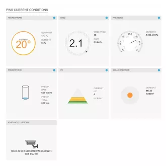 SWS 12500 WiFi METEOSTANICE PRO. SENCOR SWS 12500 WiFi METEOSTANICE PRO. SENCOR