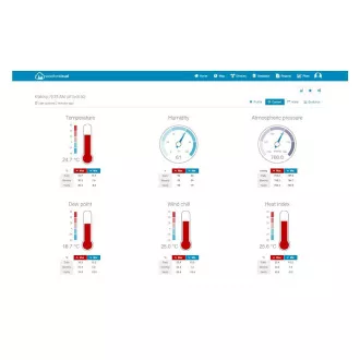 SWS 12500 WiFi METEOSTANICE PRO. SENCOR SWS 12500 WiFi METEOSTANICE PRO. SENCOR