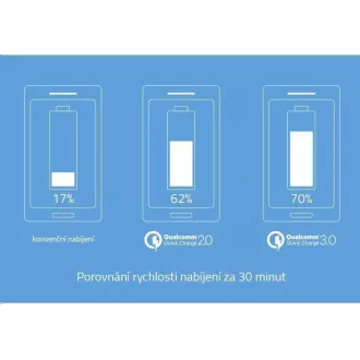 LAMAX Powerbanka 10000 mAh Quick Charge LAMAX Powerbanka 10000 mAh Quick Charge