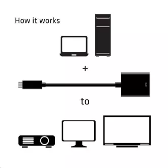 Club3D Adaptér aktivní USB 3.1 typ C na HDMI 2.0 UHD 4K60Hz HDR, 17cm