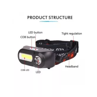 USB čelovka NF-611, LED typu COB USB čelovka NF-611, LED typu COB