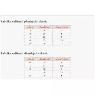DERMAGEL COATED - Latexové nepudrované rukavice tělové, vnitřní vrstva polymer, 100 ks, XL DERMAGEL COATED - Latexové nepudrované rukavice tělové, vnitřní vrstva polymer, 100 ks, XL