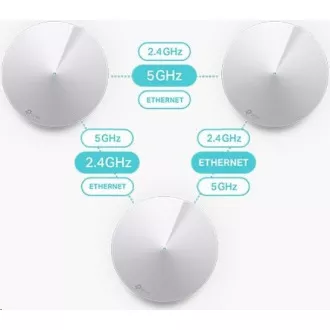 TP-Link Deco M5(1-pack) WiFi5 Mesh (AC1300, 2, 4GHz/5GHz, 2xGbELAN/WAN) TP-Link Deco M5(1-pack) WiFi5 Mesh (AC1300, 2, 4GHz/5GHz, 2xGbELAN/WAN)