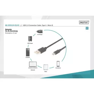 Digitus USB 2.0 kabel USB A samec na USB micro B samec, 2x stíněný, Měď, 1m Digitus USB 2.0 kabel USB A samec na USB micro B samec, 2x stíněný, Měď, 1m