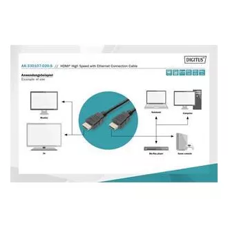 Digitus Připojovací kabel HDMI High Speed, typ A M/M, 2,0 m, Ultra HD 60p, zlatý, bl Digitus Připojovací kabel HDMI High Speed, typ A M/M, 2,0 m, Ultra HD 60p, zlatý, bl