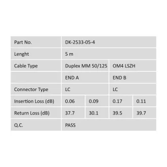 DIGITUS Fiber Optic Patch Cord, LC to LC, Multimode OM4 - 50/125 µ, Duplex Length 5m DIGITUS Fiber Optic Patch Cord, LC to LC, Multimode OM4 - 50/125 µ, Duplex Length 5m