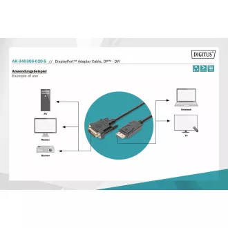 Digitus DisplayPort připojovací kabel, DP/M- DVI (24+1)/M 2.0m