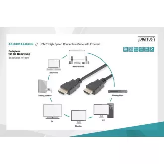 Digitus HDMI High Speed + Ethernet připojovací kabel, 2xstíněný, 3m Digitus HDMI High Speed + Ethernet připojovací kabel, 2xstíněný, 3m