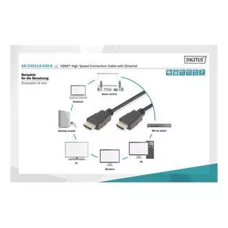 Digitus HDMI High Speed + Ethernet připojovací kabel, 2xstíněný, 3m Digitus HDMI High Speed + Ethernet připojovací kabel, 2xstíněný, 3m