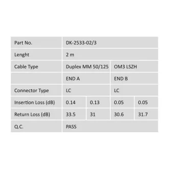 DIGITUS Fiber Optic Patch Cord, LC to LC, Multimode, OM3, 50/125 µ, Duplex Length 2m DIGITUS Fiber Optic Patch Cord, LC to LC, Multimode, OM3, 50/125 µ, Duplex Length 2m