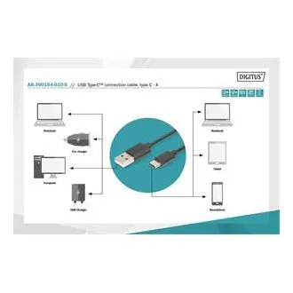 Digitus Připojovací kabel USB C na A 1,0 m, 3A, 480 MB, verze 2.0 Digitus Připojovací kabel USB C na A 1,0 m, 3A, 480 MB, verze 2.0