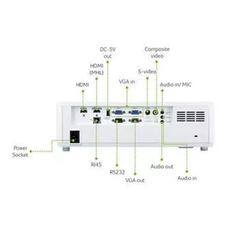 Acer PL6520 LASER, FHD 1920x1080, 6500 LUMENS, 50 000:1, 2x HDMI, 2 x repro 15W, 4.8 kg , 4,8 kg Acer PL6520 LASER, FHD 1920x1080, 6500 LUMENS, 50 000:1, 2x HDMI, 2 x repro 15W, 4.8 kg , 4,8 kg