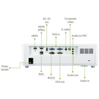 Acer PL6520 LASER, FHD 1920x1080, 6500 LUMENS, 50 000:1, 2x HDMI, 2 x repro 15W, 4.8 kg , 4,8 kg Acer PL6520 LASER, FHD 1920x1080, 6500 LUMENS, 50 000:1, 2x HDMI, 2 x repro 15W, 4.8 kg , 4,8 kg