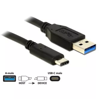 Delock Kabel SuperSpeed USB 10 Gbps (USB 3.1, Gen 2) Typ A samec > USB Type-C samec 1 m černý Delock Kabel SuperSpeed USB 10 Gbps (USB 3.1, Gen 2) Typ A samec > USB Type-C samec 1 m černý