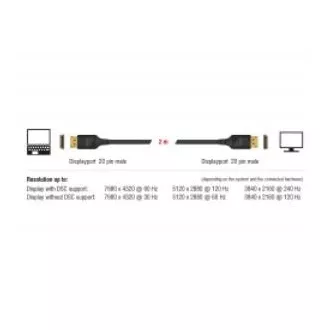 Delock DisplayPort kabel 8K 60 Hz 2 m DP 8K certifikováno Delock DisplayPort kabel 8K 60 Hz 2 m DP 8K certifikováno