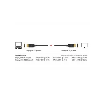 Delock DisplayPort kabel 8K 60 Hz 3 m DP 8K certifikováno Delock DisplayPort kabel 8K 60 Hz 3 m DP 8K certifikováno
