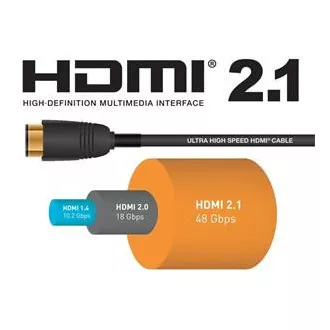 PremiumCord Ultra High Speed HDMI 2.1 optický kabel 8K@60Hz 4K@120Hz 30m zlacený PremiumCord Ultra High Speed HDMI 2.1 optický kabel 8K@60Hz 4K@120Hz 30m zlacený