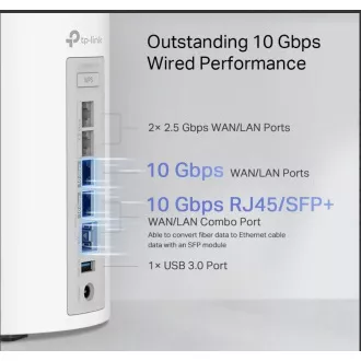 TP-Link WiFi router Deco BE85(2-pack) BE19000, WiFi 7, 1x 10GLAN, 2x 2.5GLAN, 1x 10GLAN/SFP+, USB, 2,4/5/6GHz TP-Link WiFi router Deco BE85(2-pack) BE19000, WiFi 7, 1x 10GLAN, 2x 2.5GLAN, 1x 10GLAN/SFP+, USB, 2,4/5/6GHz