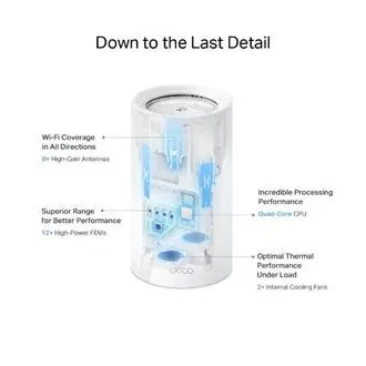 TP-Link Deco BE85(1-pack) BE19000 Třípásmový systém Mesh WiFi 7, 1x 10GLAN, 2x 2.5GLAN, 1x 10GLAN/SFP+, USB, 2,4/5/6GHz, HomeShiel TP-Link Deco BE85(1-pack) BE19000 Třípásmový systém Mesh WiFi 7, 1x 10GLAN, 2x 2.5GLAN, 1x 10GLAN/SFP+, USB, 2,4/5/6GHz, HomeShiel