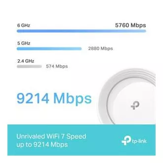 TP-Link Deco BE65(2-pack) BE9300 Třípásmový systém Mesh WiFi 7 pro celou domácnost, 4x 2.5GLAN, USB, 2,4/5/6GHz, HomeShield TP-Link Deco BE65(2-pack) BE9300 Třípásmový systém Mesh WiFi 7 pro celou domácnost, 4x 2.5GLAN, USB, 2,4/5/6GHz, HomeShield