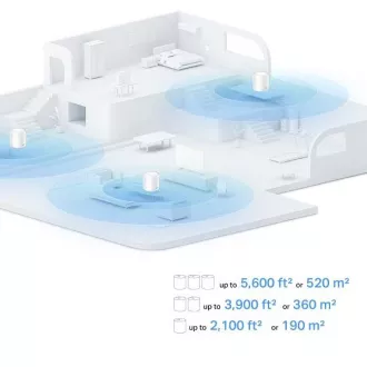 TP-Link Deco X10(3-pack) - AX1500 Meshový Wi-Fi 6 systém pro chytré domácnosti - Rodičovská kontrola - (3-pack) TP-Link Deco X10(3-pack) - AX1500 Meshový Wi-Fi 6 systém pro chytré domácnosti - Rodičovská kontrola - (3-pack)