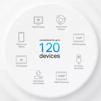 TP-Link Deco X10(3-pack) - AX1500 Meshový Wi-Fi 6 systém pro chytré domácnosti - Rodičovská kontrola - (3-pack) TP-Link Deco X10(3-pack) - AX1500 Meshový Wi-Fi 6 systém pro chytré domácnosti - Rodičovská kontrola - (3-pack)