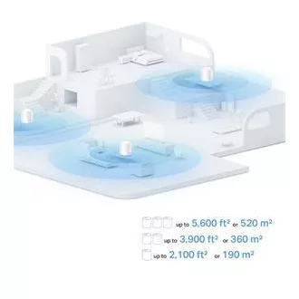TP-Link Deco X10(3-pack) - AX1500 Meshový Wi-Fi 6 systém pro chytré domácnosti - Rodičovská kontrola - (3-pack) TP-Link Deco X10(3-pack) - AX1500 Meshový Wi-Fi 6 systém pro chytré domácnosti - Rodičovská kontrola - (3-pack)
