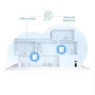 TP-Link Deco X10(3-pack) - AX1500 Meshový Wi-Fi 6 systém pro chytré domácnosti - Rodičovská kontrola - (3-pack) TP-Link Deco X10(3-pack) - AX1500 Meshový Wi-Fi 6 systém pro chytré domácnosti - Rodičovská kontrola - (3-pack)