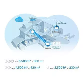 TP-Link Deco X50-PoE(2-pack) - AX3000 Multi-Gig 2,5 Gbps Meshový Wi-Fi 6 systém s PoE - HomeShield (2-pack) TP-Link Deco X50-PoE(2-pack) - AX3000 Multi-Gig 2,5 Gbps Meshový Wi-Fi 6 systém s PoE - HomeShield (2-pack)