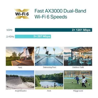 TP-Link EAP650-Outdoor - AX3000 WIFI přístupový bod Omada 1xGLAN, PoE/Passive PoE montáž na stožár/zeď Surge Protect TP-Link EAP650-Outdoor - AX3000 WIFI přístupový bod Omada 1xGLAN, PoE/Passive PoE montáž na stožár/zeď Surge Protect