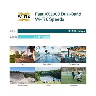 TP-Link EAP650-Outdoor - AX3000 WIFI přístupový bod Omada 1xGLAN, PoE/Passive PoE montáž na stožár/zeď Surge Protect TP-Link EAP650-Outdoor - AX3000 WIFI přístupový bod Omada 1xGLAN, PoE/Passive PoE montáž na stožár/zeď Surge Protect