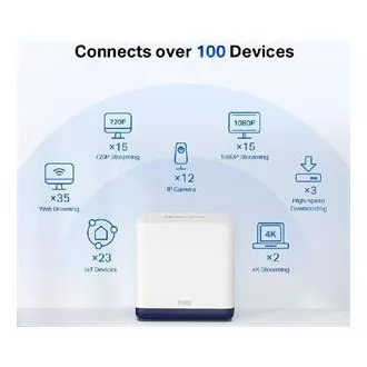 MERCUSYS Halo H50G(2-pack), AC1900 Wi-Fi Mesh systém pro celou domácnost MERCUSYS Halo H50G(2-pack), AC1900 Wi-Fi Mesh systém pro celou domácnost