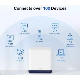 MERCUSYS Halo H50G(2-pack), AC1900 Wi-Fi Mesh systém pro celou domácnost MERCUSYS Halo H50G(2-pack), AC1900 Wi-Fi Mesh systém pro celou domácnost