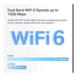 TP-Link WiFi router Mercusys Halo H60X(2-pack) WiFi 6, AX1500, 3x GLAN2,4/5 GHz TP-Link WiFi router Mercusys Halo H60X(2-pack) WiFi 6, AX1500, 3x GLAN2,4/5 GHz