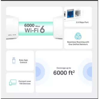 TP-Link WiFi router Mercusys Halo H90X(3-pack) WiFi 6, AX6000, 1x 2,5GLAN, 2x GLAN TP-Link WiFi router Mercusys Halo H90X(3-pack) WiFi 6, AX6000, 1x 2,5GLAN, 2x GLAN