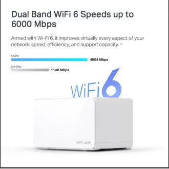 TP-Link WiFi router Mercusys Halo H90X(3-pack) WiFi 6, AX6000, 1x 2,5GLAN, 2x GLAN TP-Link WiFi router Mercusys Halo H90X(3-pack) WiFi 6, AX6000, 1x 2,5GLAN, 2x GLAN