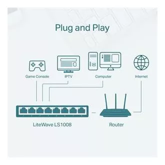 TP-Link 8-Portový stolní switch 10/100Mb/s TP-Link 8-Portový stolní switch 10/100Mb/s