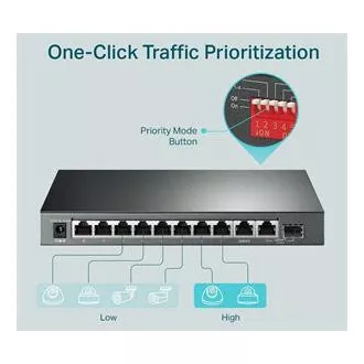 TP-Link TL-SG1210MP Gigabitový Switch 8xGLAN 2xGLAN Uplink 1xSFP PoE+ 123W TP-Link TL-SG1210MP Gigabitový Switch 8xGLAN 2xGLAN Uplink 1xSFP PoE+ 123W