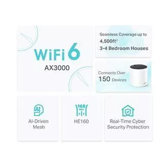 TP-Link Deco X55(2-pack) - AX3000 Wi-Fi 6 Mesh systém pro pokrytí celé domácnosti - HomeShield - (2-pack) TP-Link Deco X55(2-pack) - AX3000 Wi-Fi 6 Mesh systém pro pokrytí celé domácnosti - HomeShield - (2-pack)