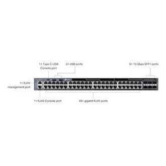 TP-Link SG6654X Omada 48-Port Gigabitový Stackable L3 Switch, 48 gigabitových RJ45 portů a 6× 10 Gbps SFP+ slotů