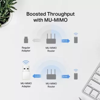 MERCUSYS MA30N - AC1300 Bezdrátový dvoupásmový USB nano adaptér MERCUSYS MA30N - AC1300 Bezdrátový dvoupásmový USB nano adaptér